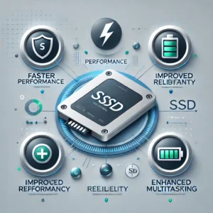 Read more about the article What Is SSD Storage Mac?