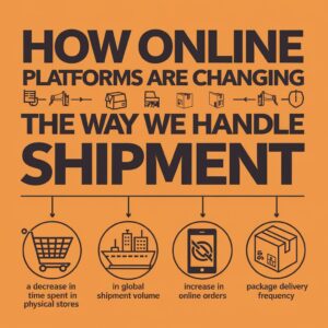 Read more about the article How Online Platforms are Changing the Way We Handle Shipments