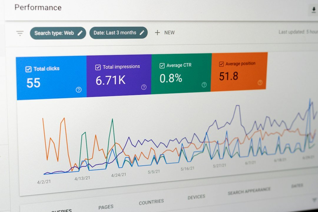 Search Console style ranking dashboard representing volatility during a Google spam update