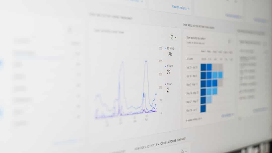 Analytics dashboard showing growth charts, representing an SEO ranking factors survey