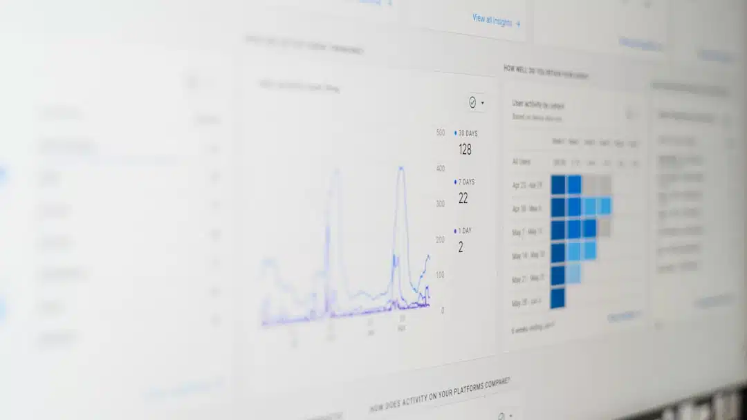 Analytics dashboard showing growth charts, representing an SEO ranking factors survey