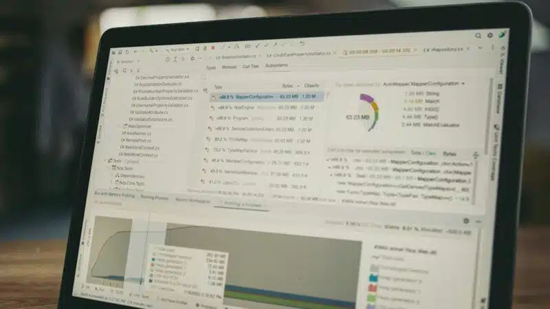 A laptop screen displaying analytics charts and data graphs