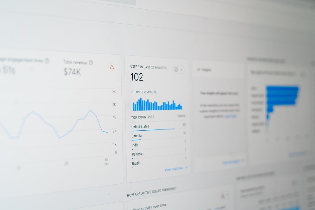 Analytics dashboard screen showing search performance data