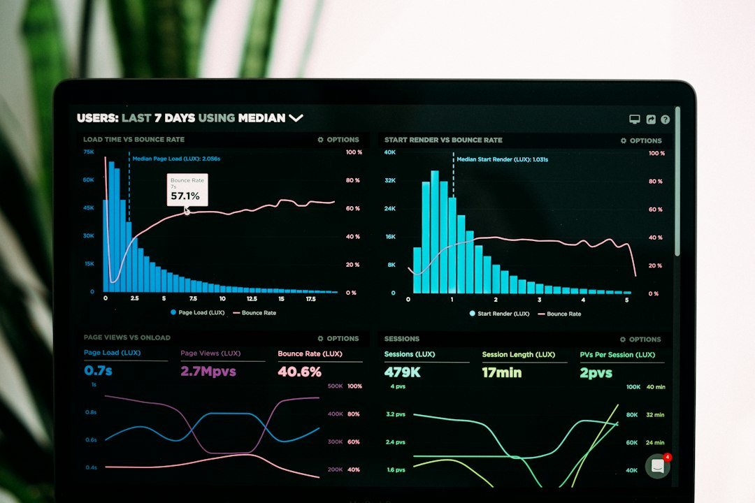 Website traffic analytics graph showing fluctuation during a search algorithm rollout