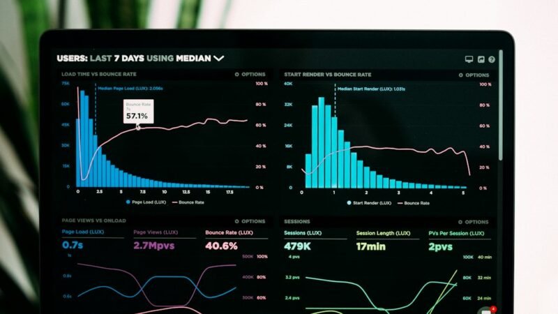 Performance analytics dashboard representing search click-through rate data
