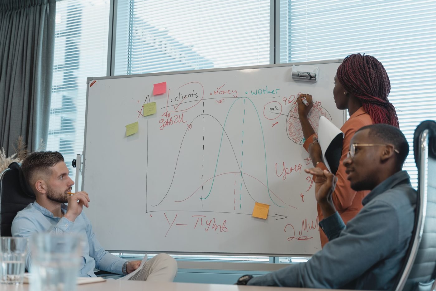 Colleagues discussing ideas at a whiteboard with sticky notes
