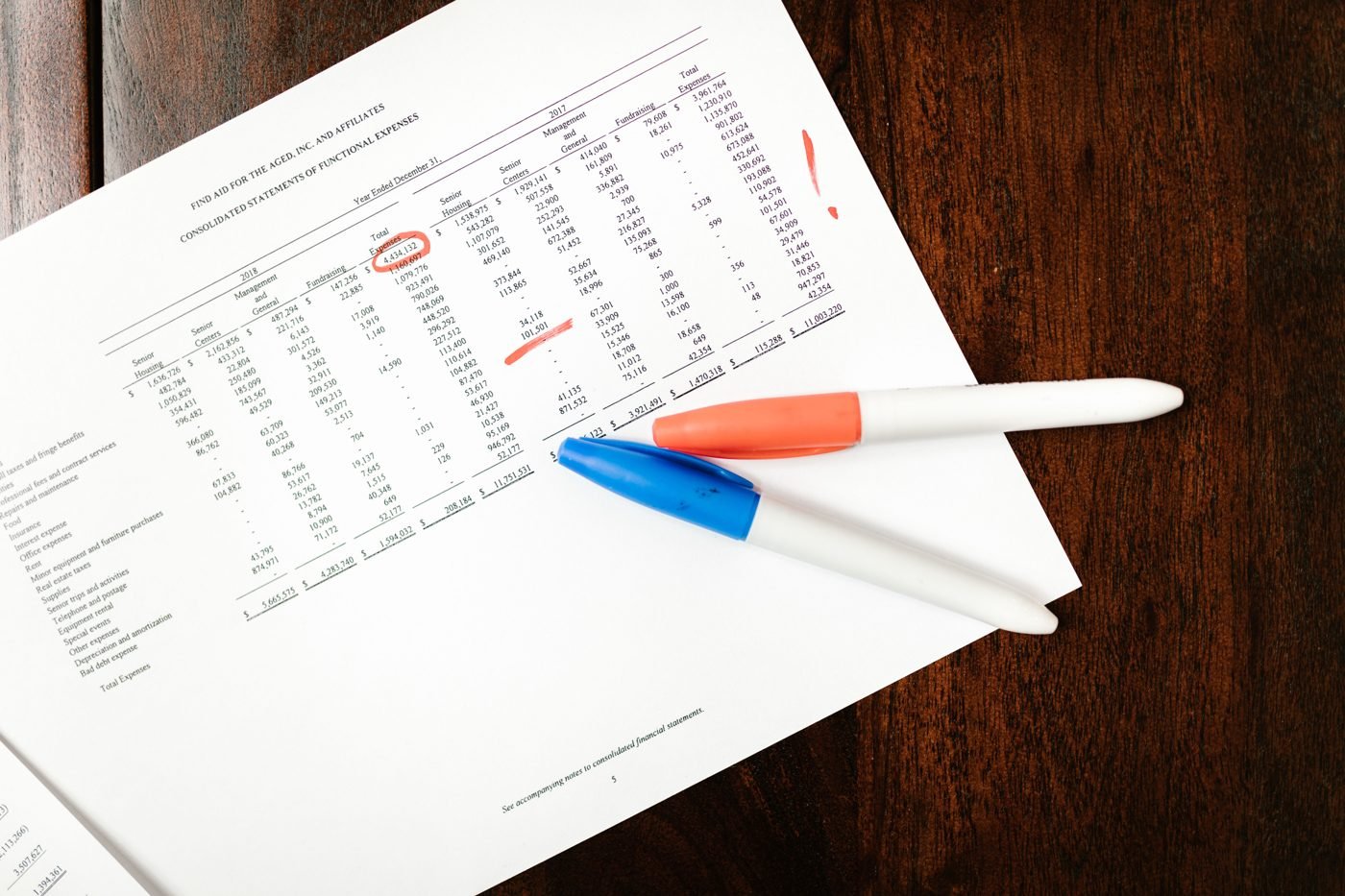 Printed document with red proofreading marks next to two pens on a wooden table